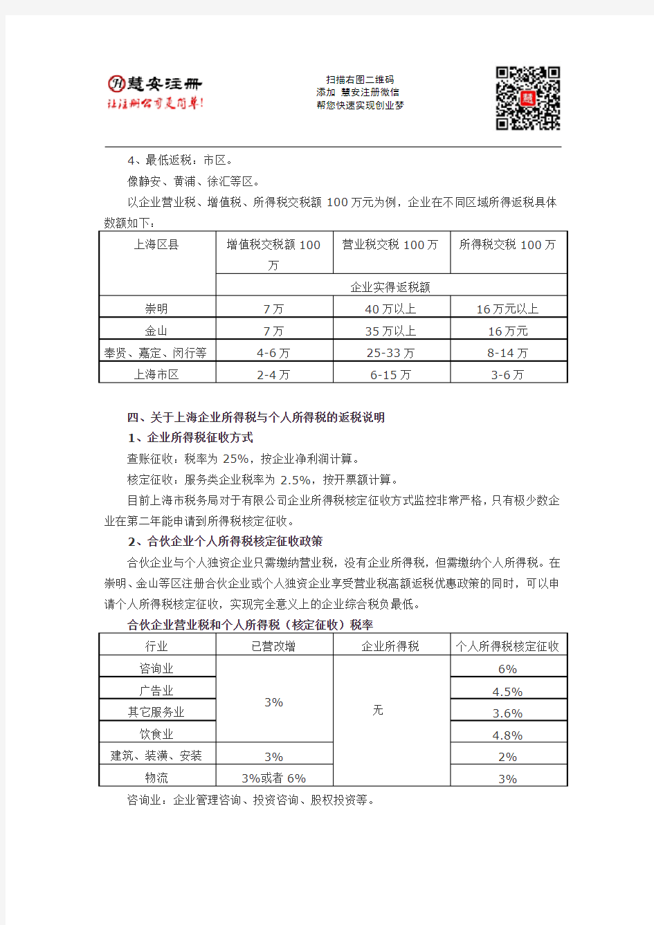 上海注册公司税收优惠政策(2016年)