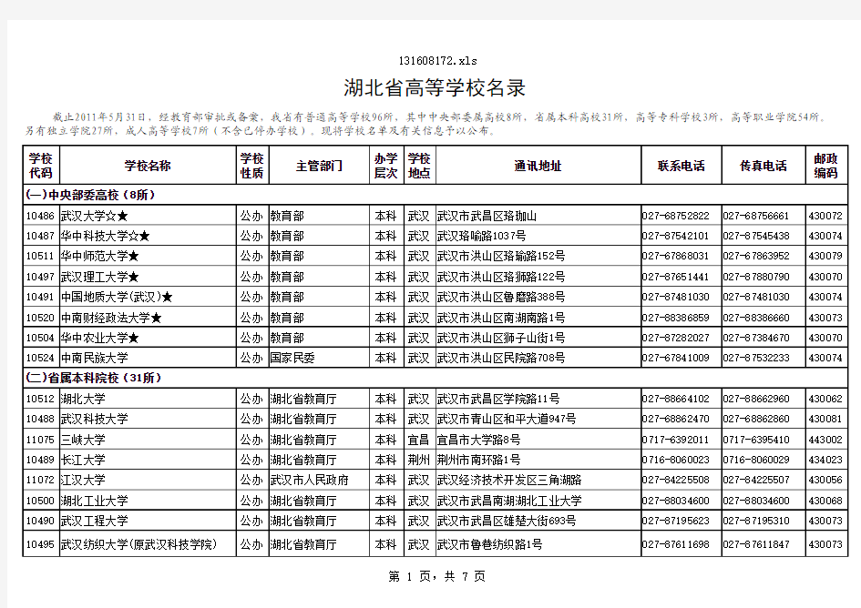 湖北省高等学校名录(截止2011年5月31日)