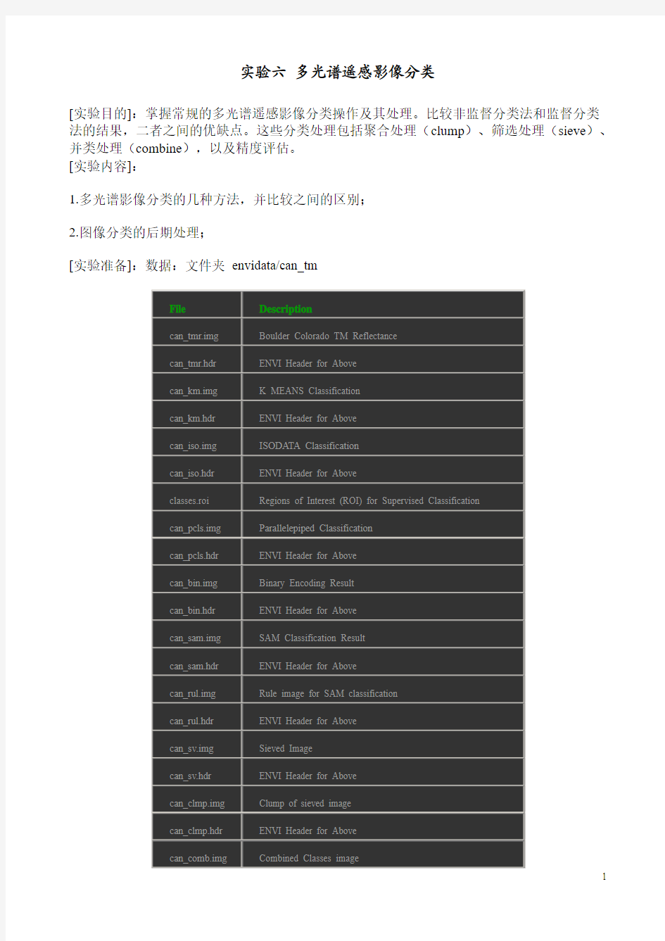 实验六 遥感影像分类