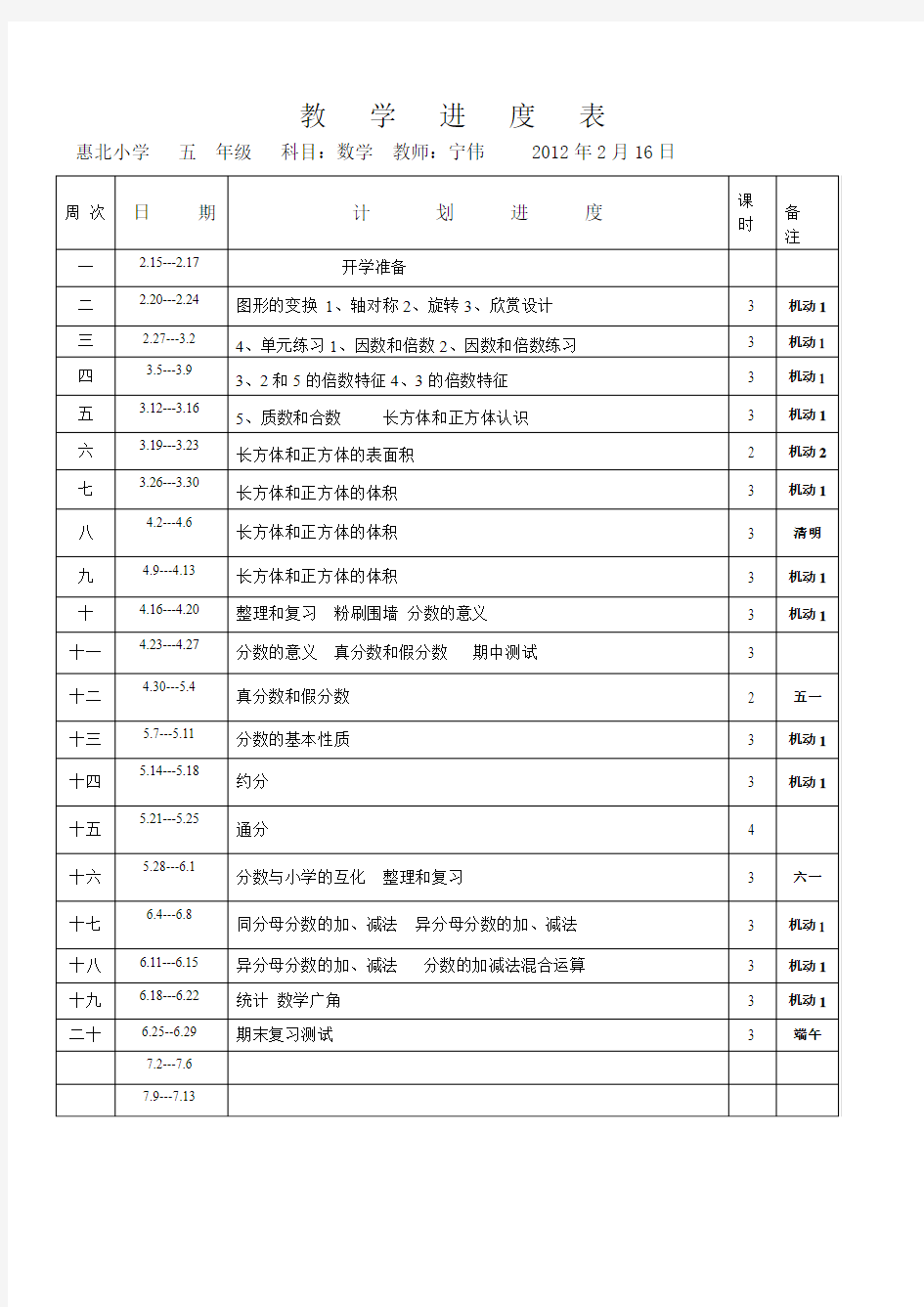 人教版2009-2010五年级下册数学教学计划及进度