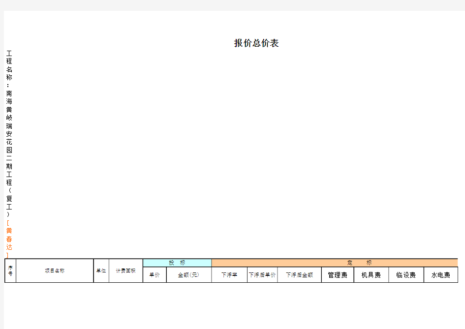 土建报价清单人工费换算表