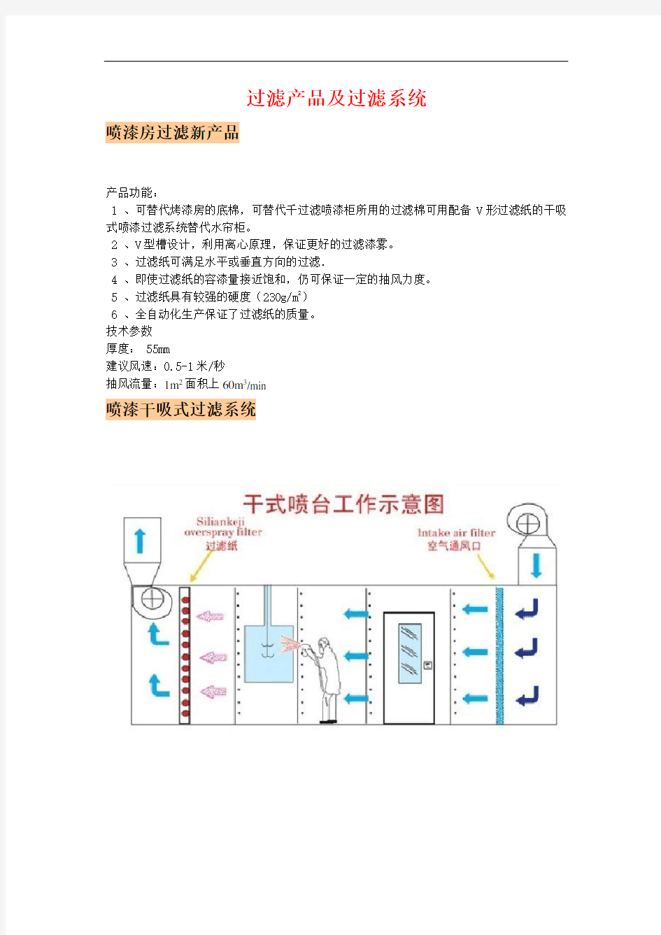 干式喷漆房油漆过滤纸系列