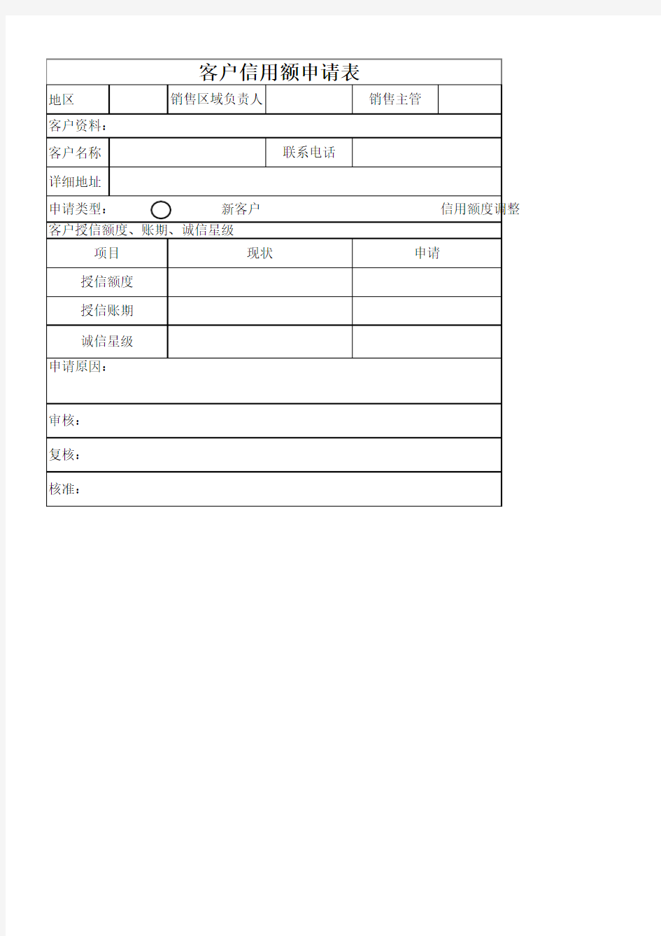 信用额度申请表