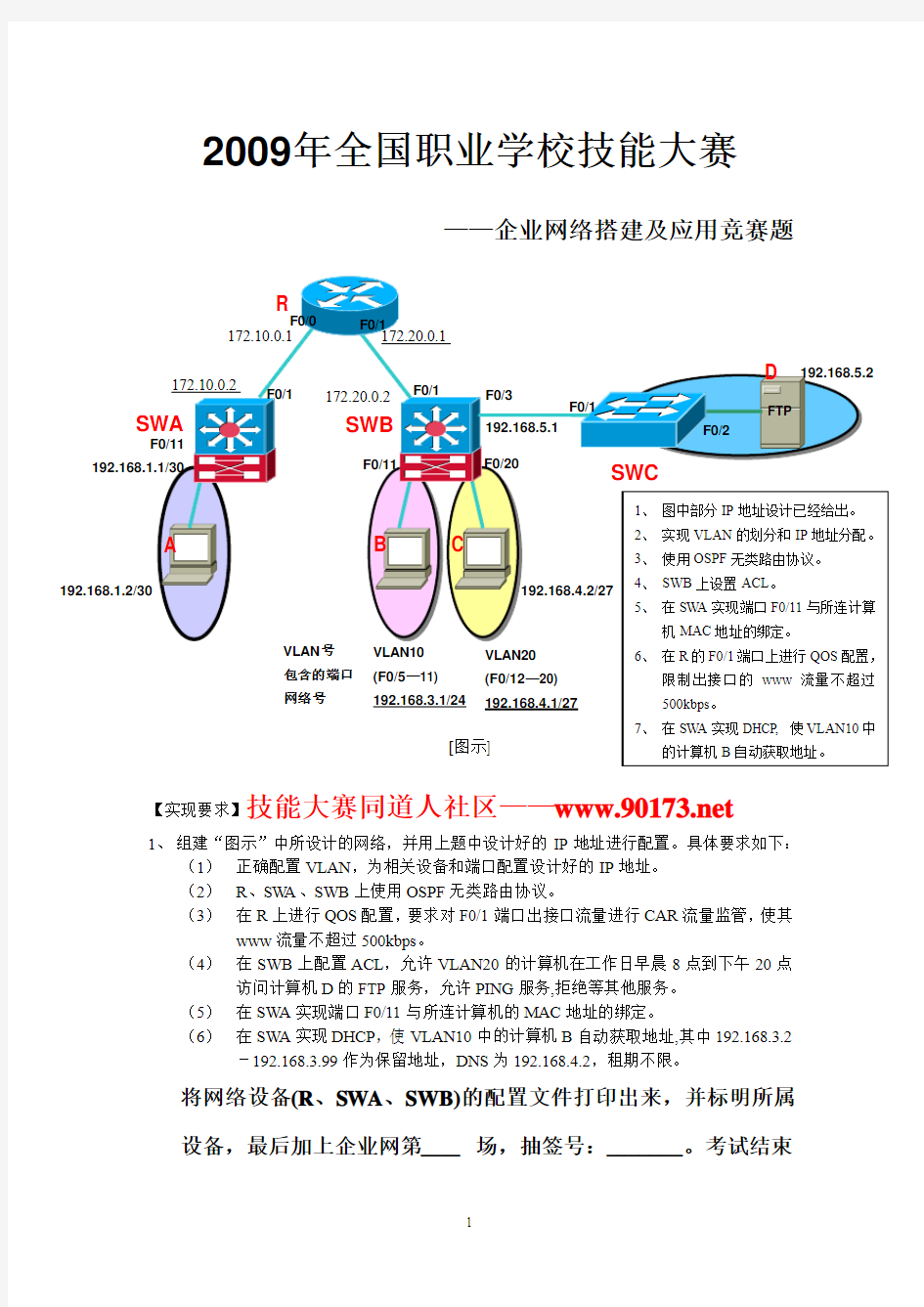 企业网络搭建及应用竞赛题