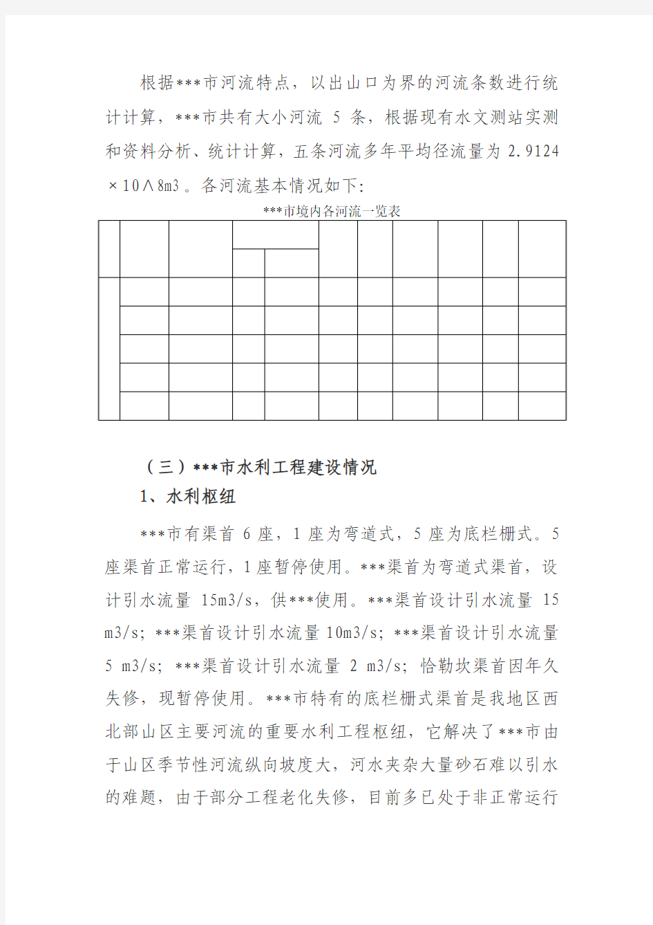 城市供水问题专题调研汇报材料