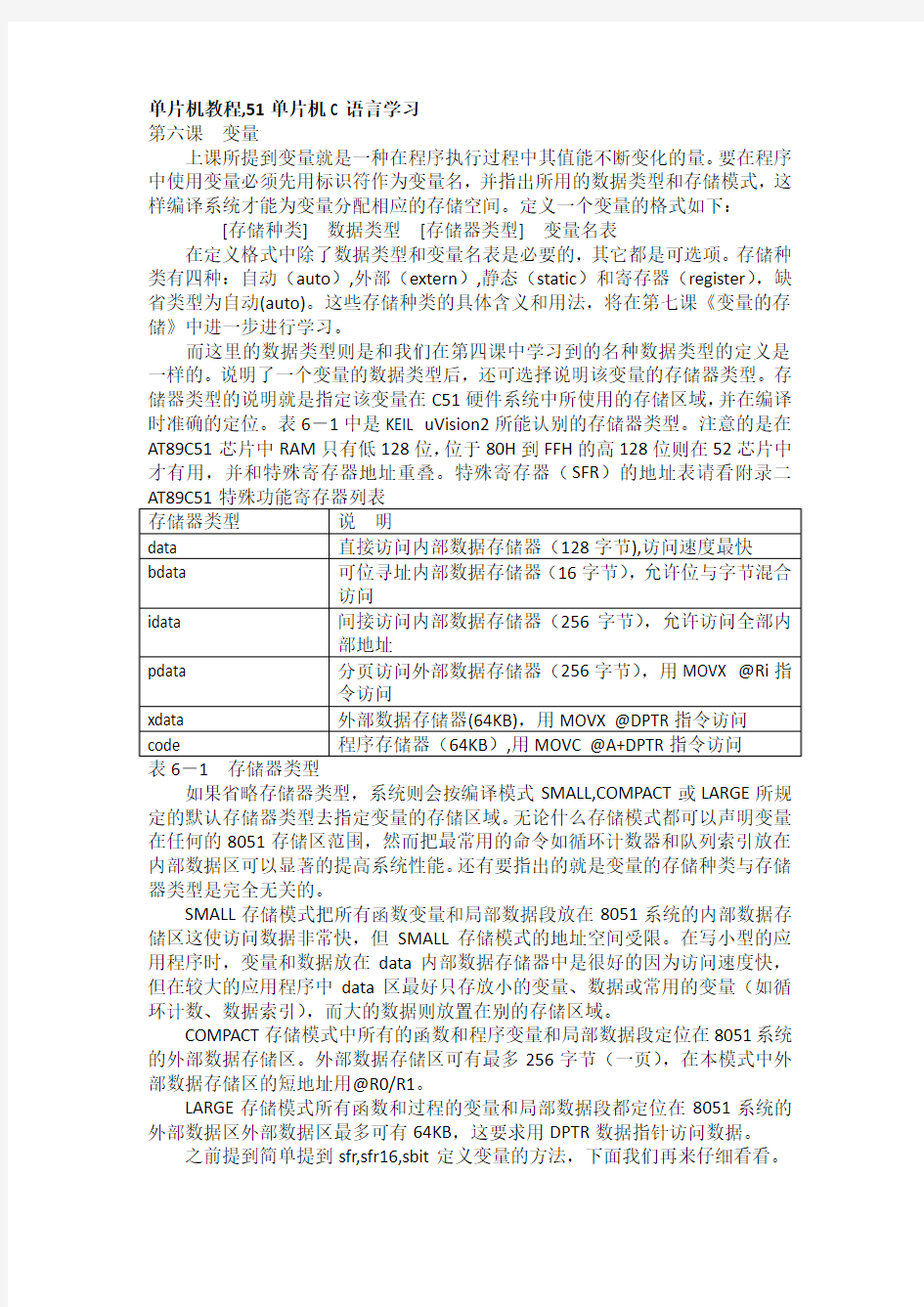 51单片机C语言变量定义