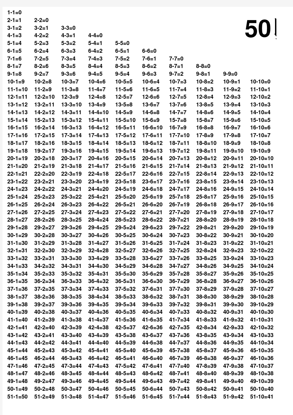 50以内加减法口诀表(A4纸)