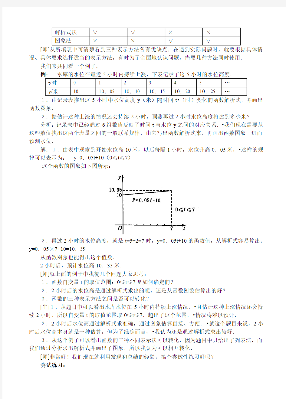 14.1.4函数的表示方法1