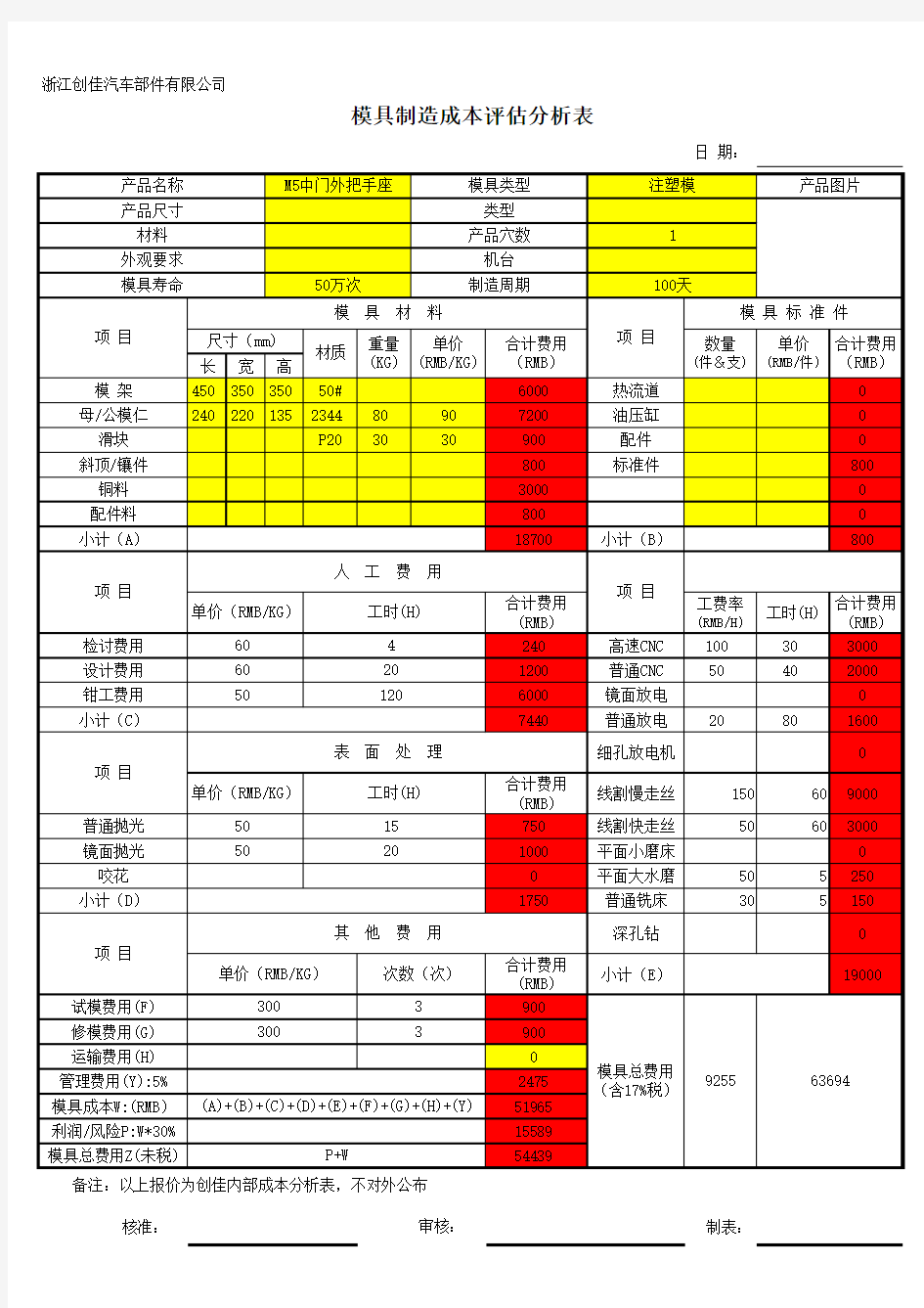 注塑模具报价表