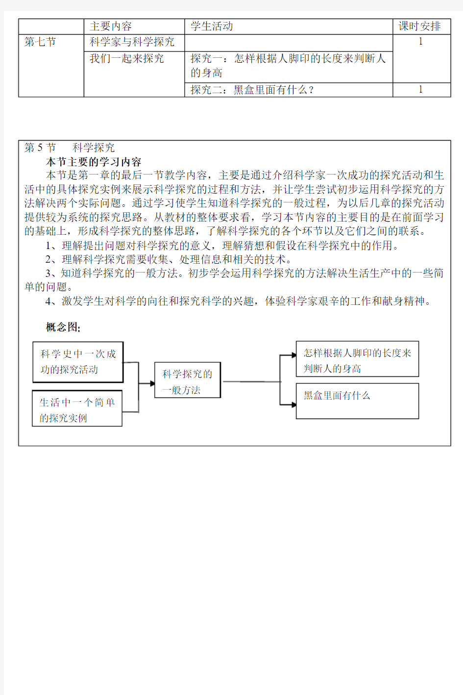 初一科学第一章教案：第5节   科学探究