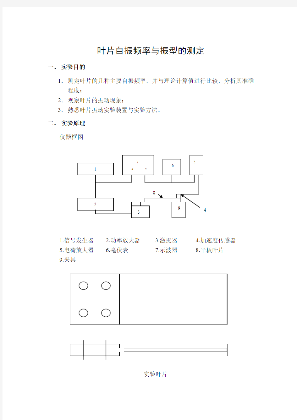 叶片自振频率与振型的测定