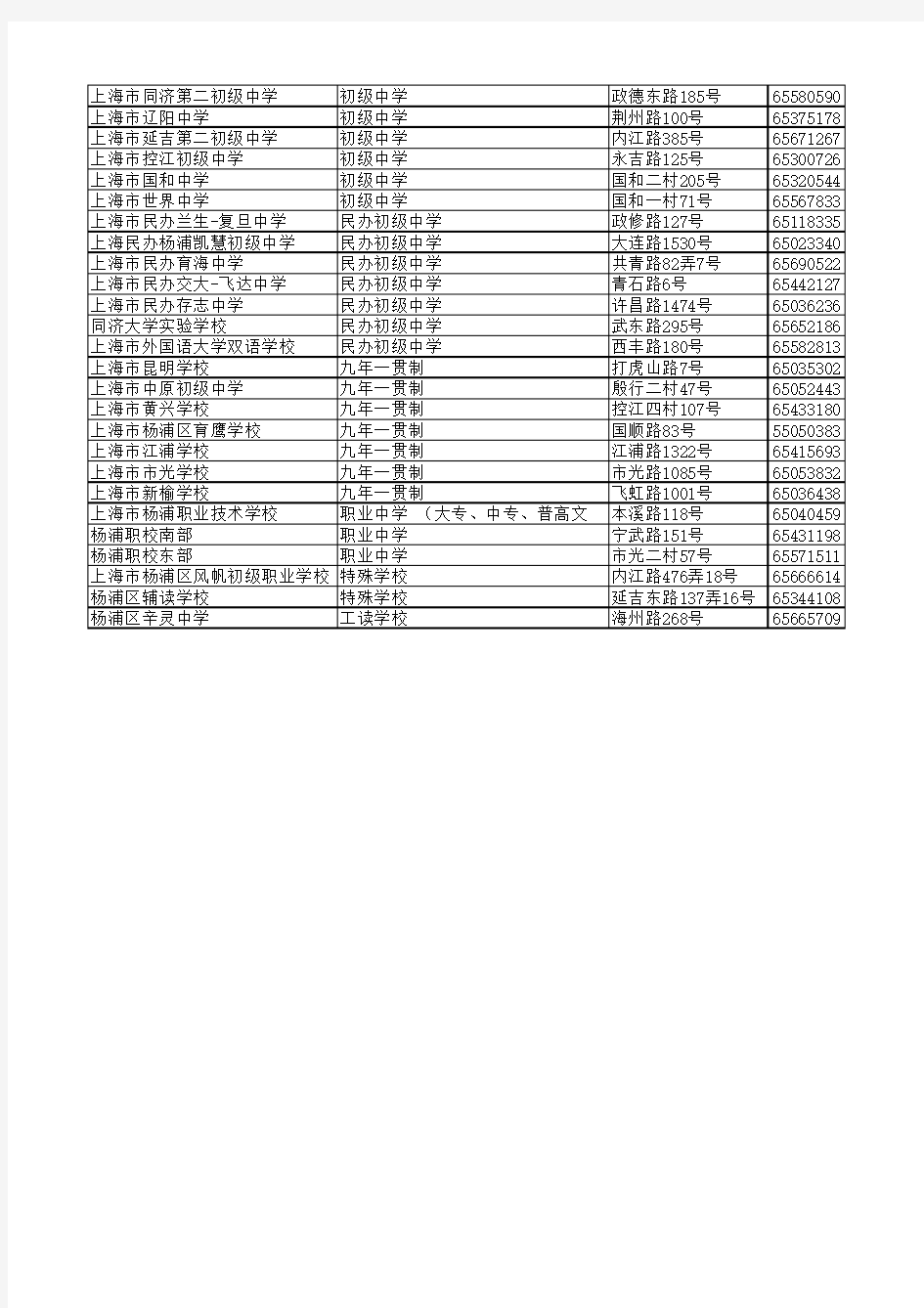 杨浦区中学一览表