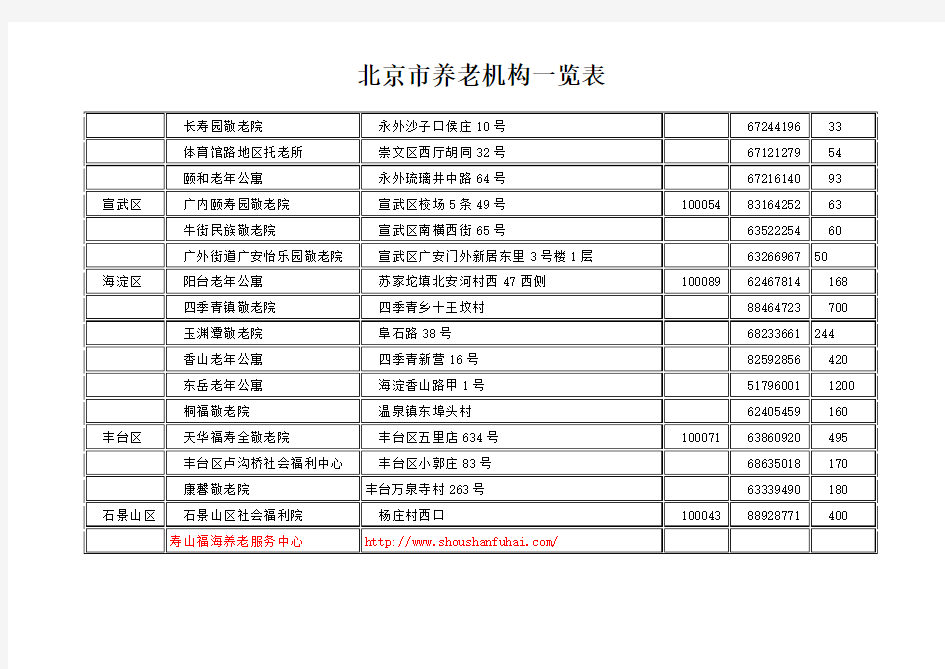 北京市养老机构一览表