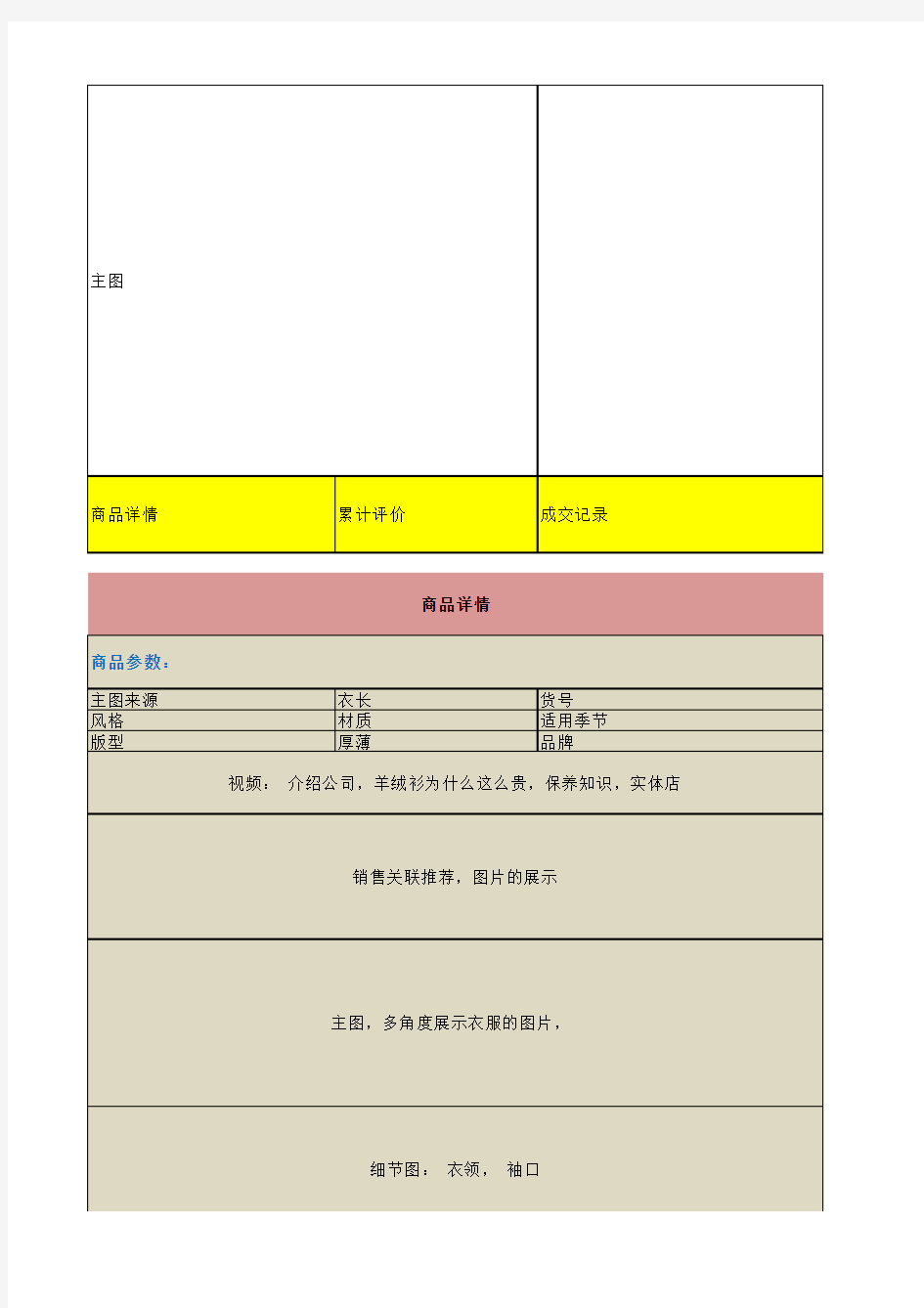 淘宝宝贝详情描述框架