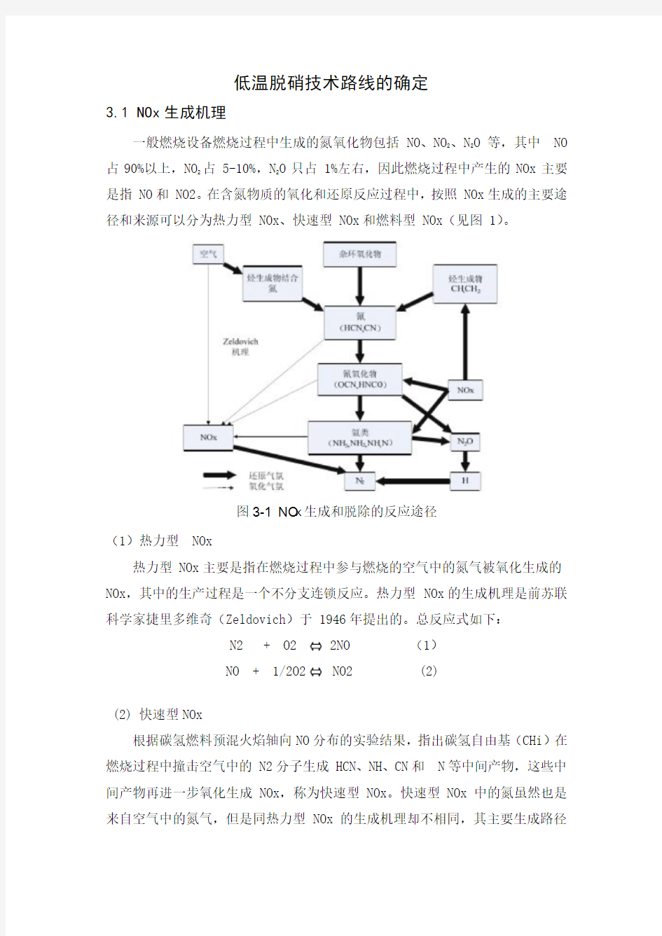 低温脱硝方案选择