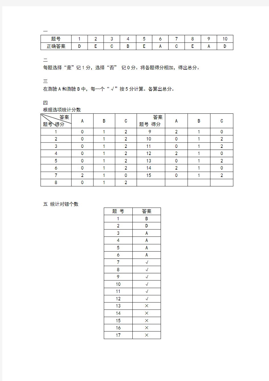 【测试】企业中层管理人员素质测评试题 -答案版