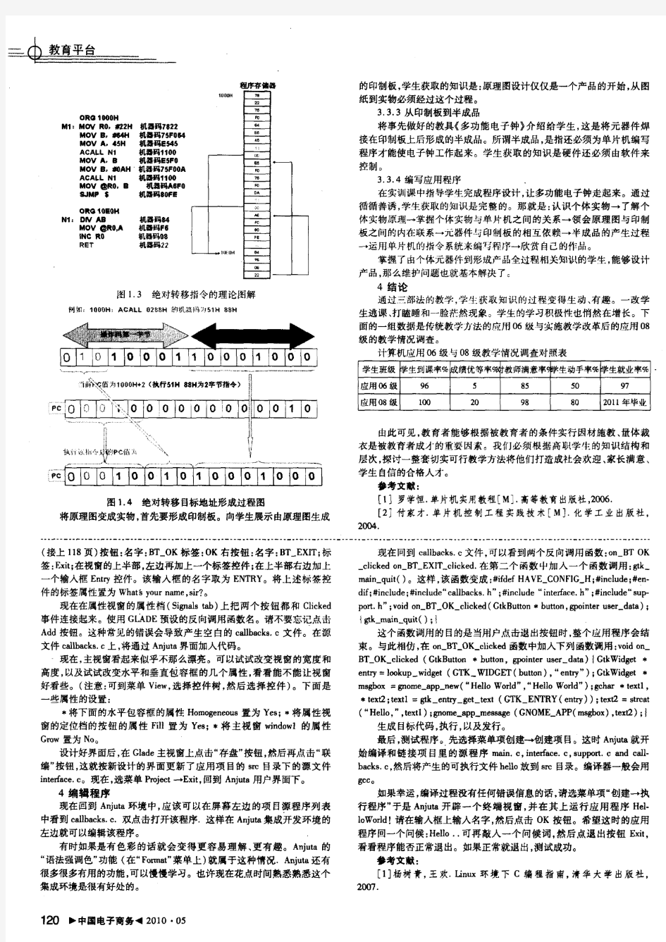 高职机械电子专业课教学探讨