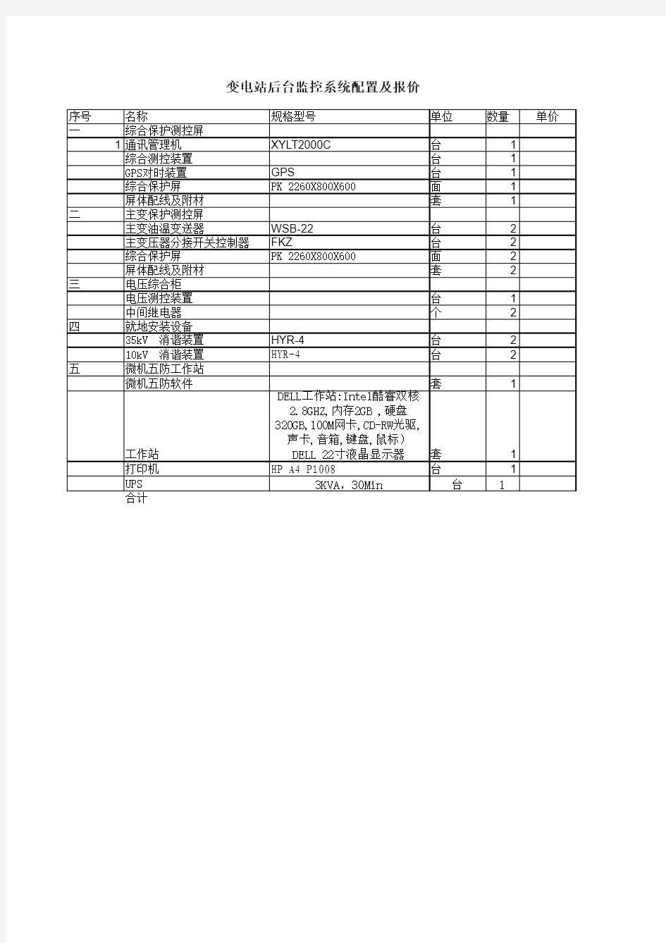 变电站后台监控系统配置