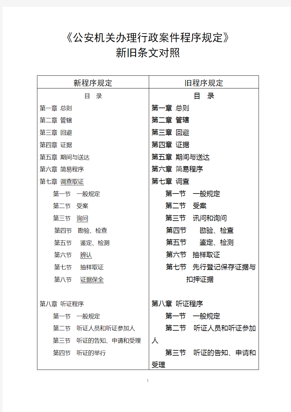 《公安机关办理行政案件程序规定》新旧条文对照