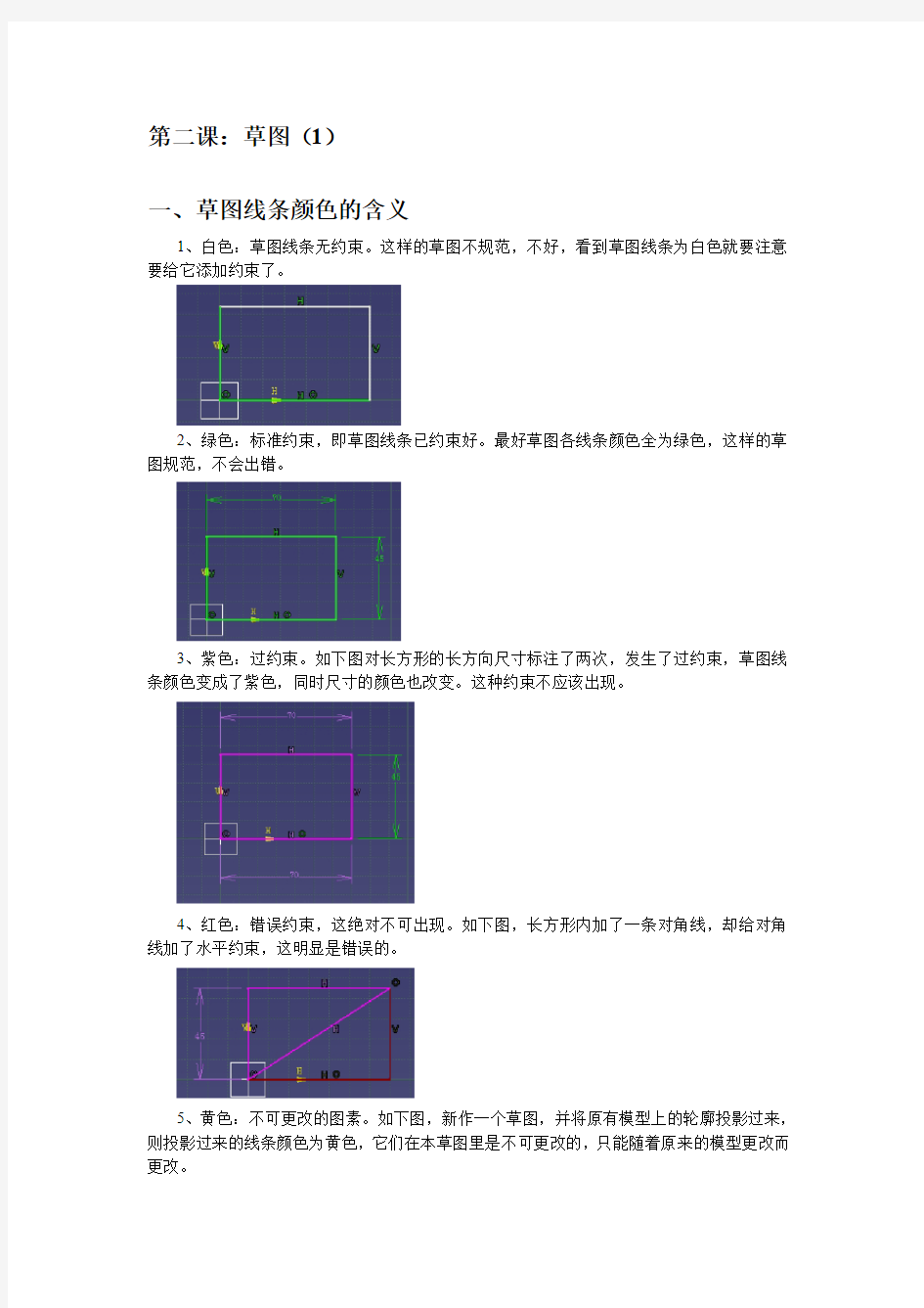 CATIA草图功能详解