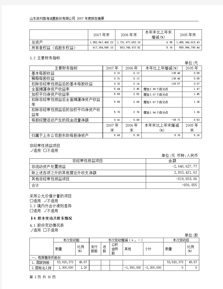 山东滨州渤海活塞股份有限公司2007年度报告摘要
