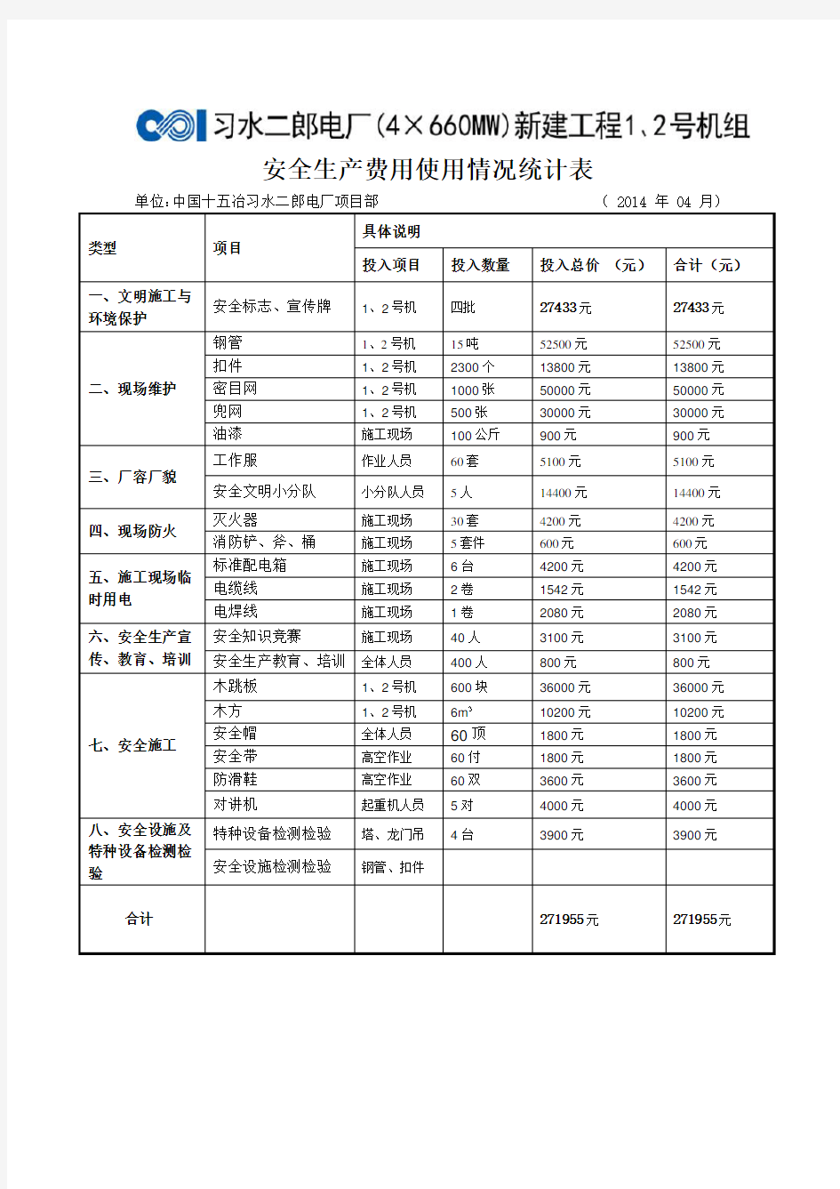 安措费统计-明细表教程文件