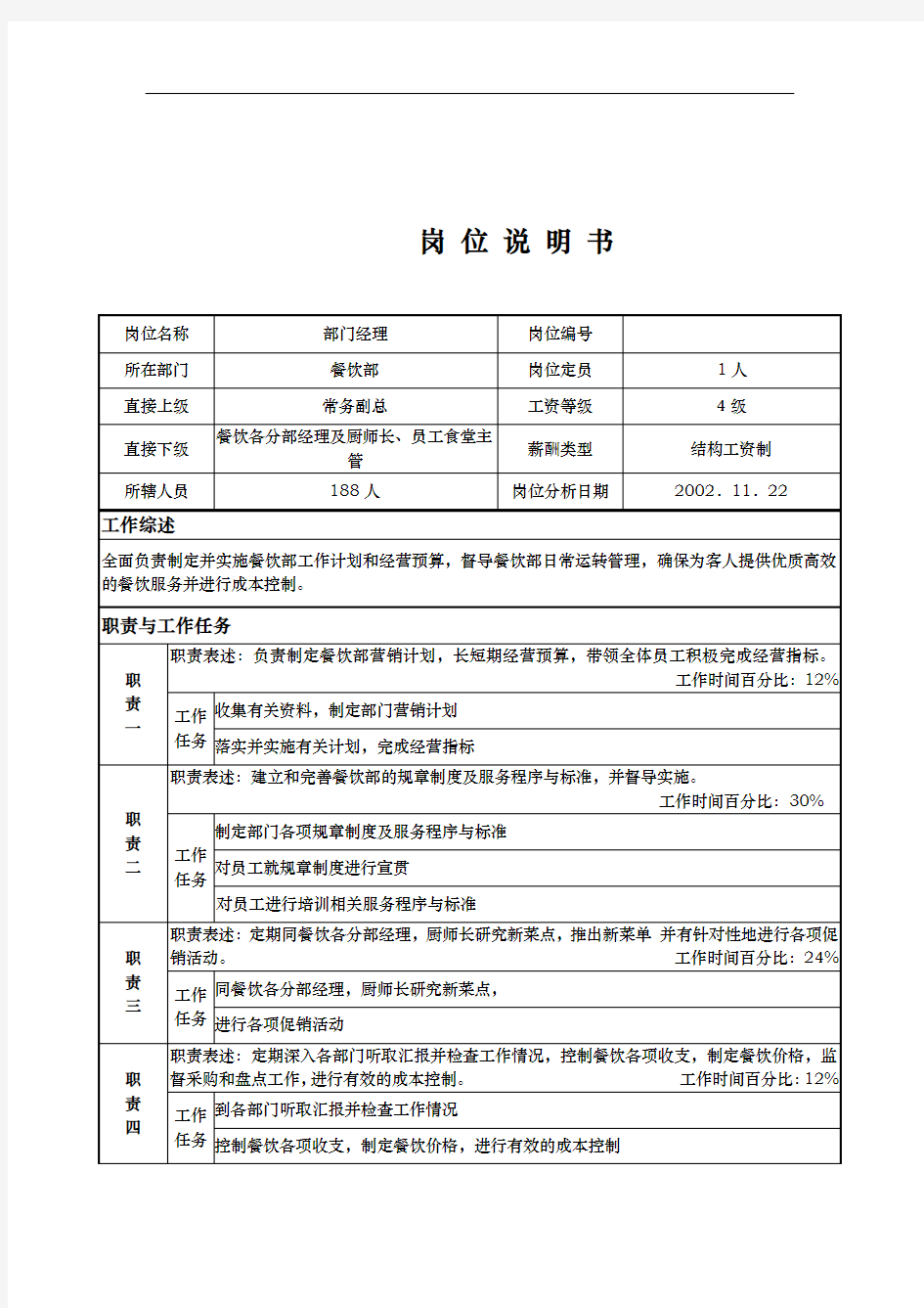 某国际大酒店餐饮部岗位说明书(33个)36