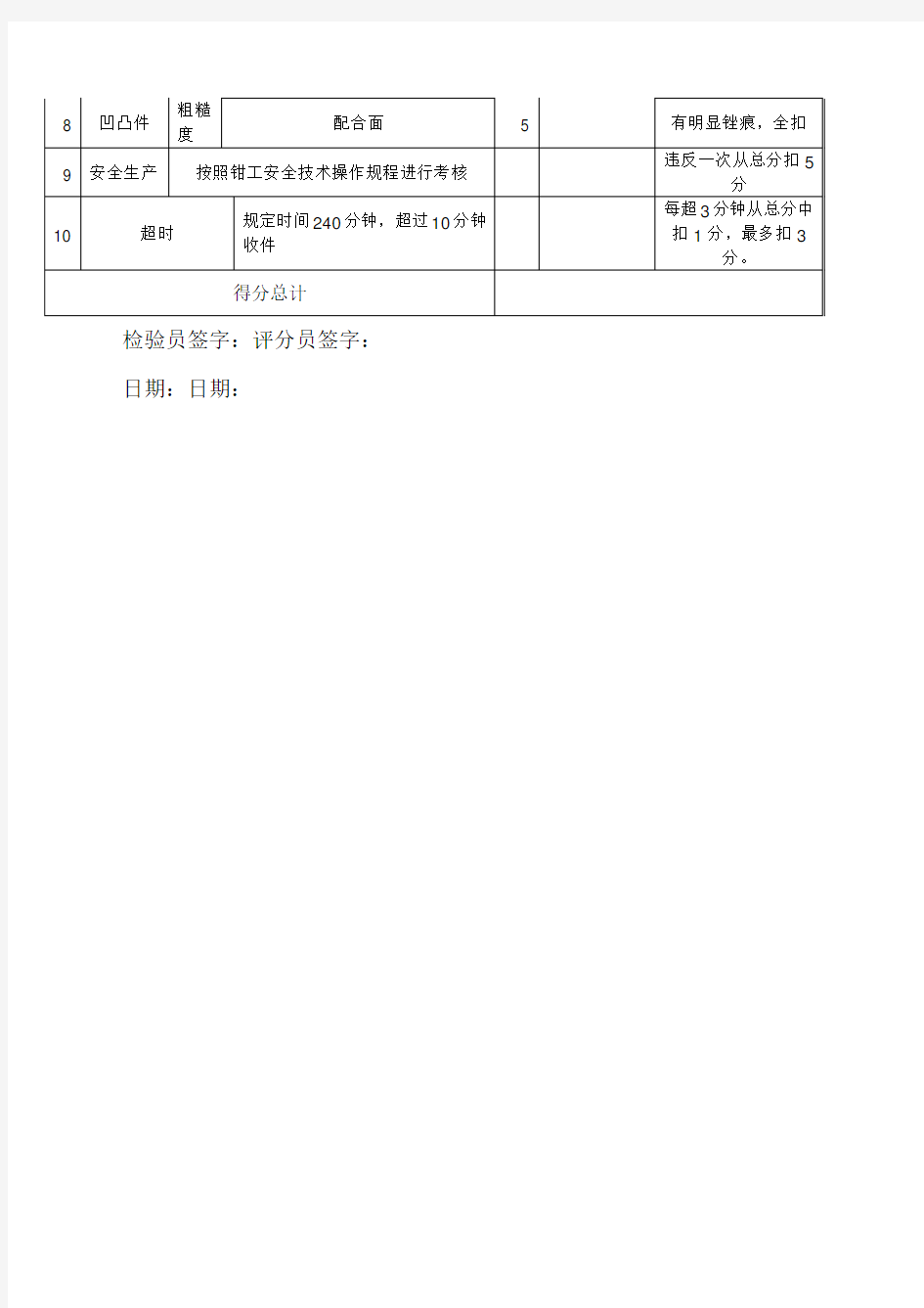 初级钳工实际操作试题精选