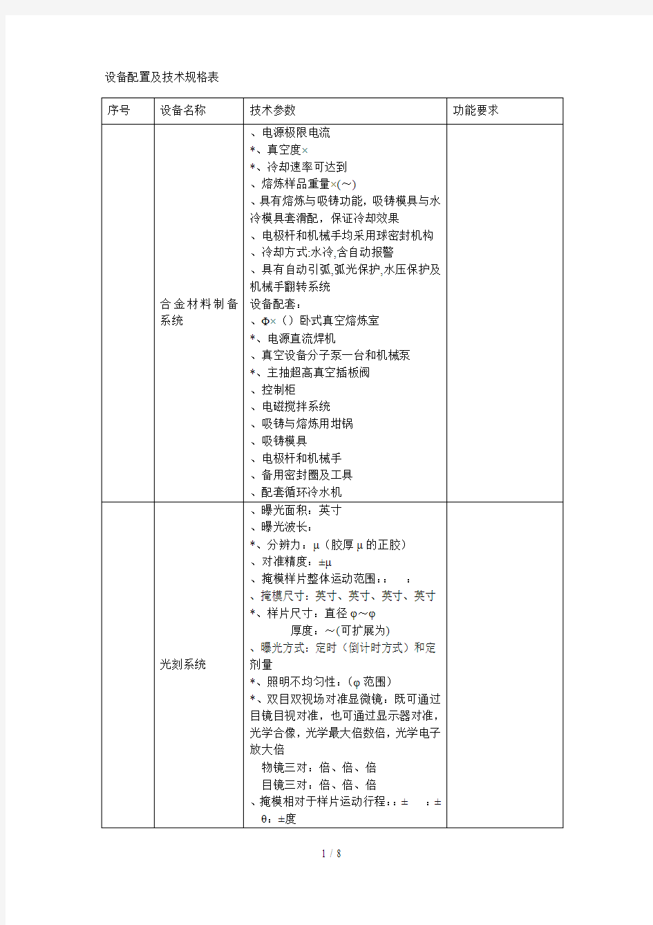 设备配置及技术规格表