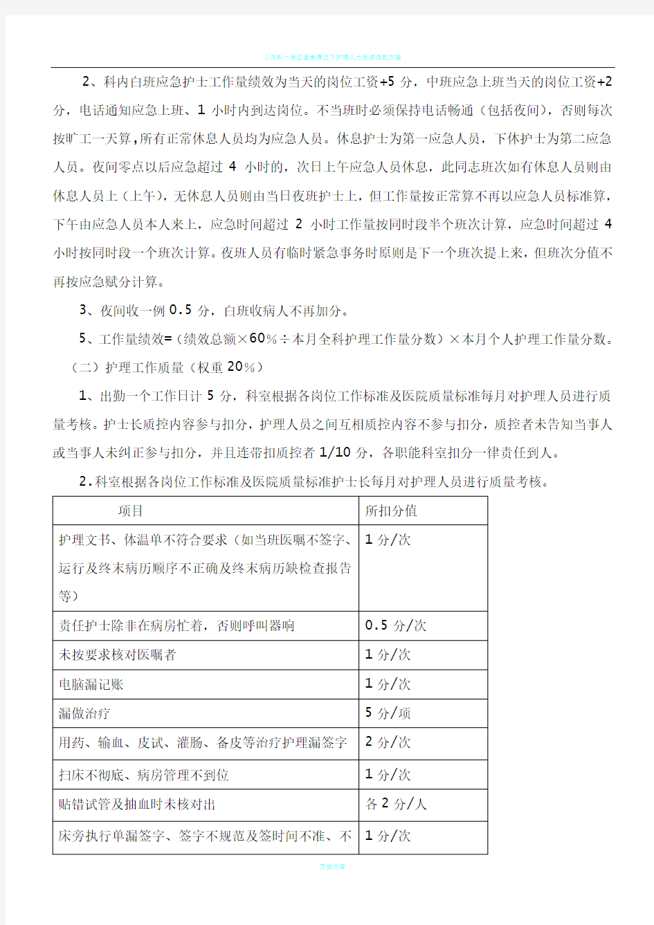 科室绩效考核方案