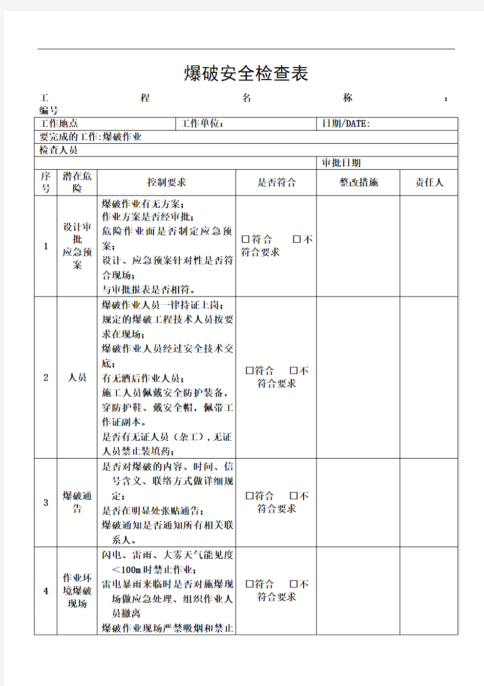 爆破作业现场检查表