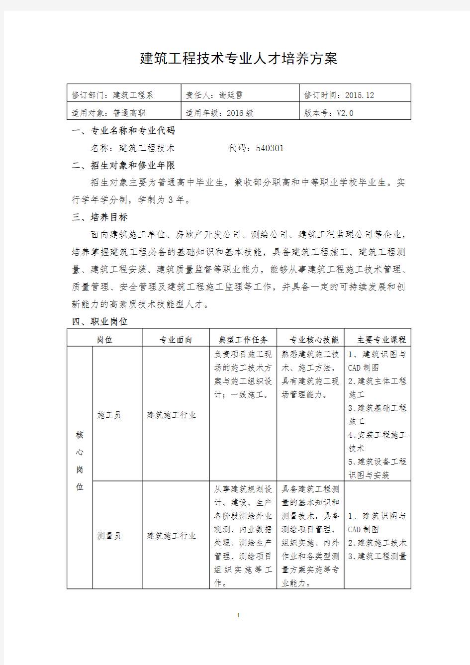 建筑工程技术人才培养方案