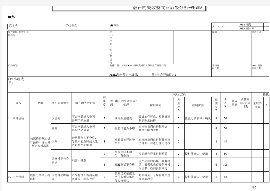 注塑产品_PFMEA案例