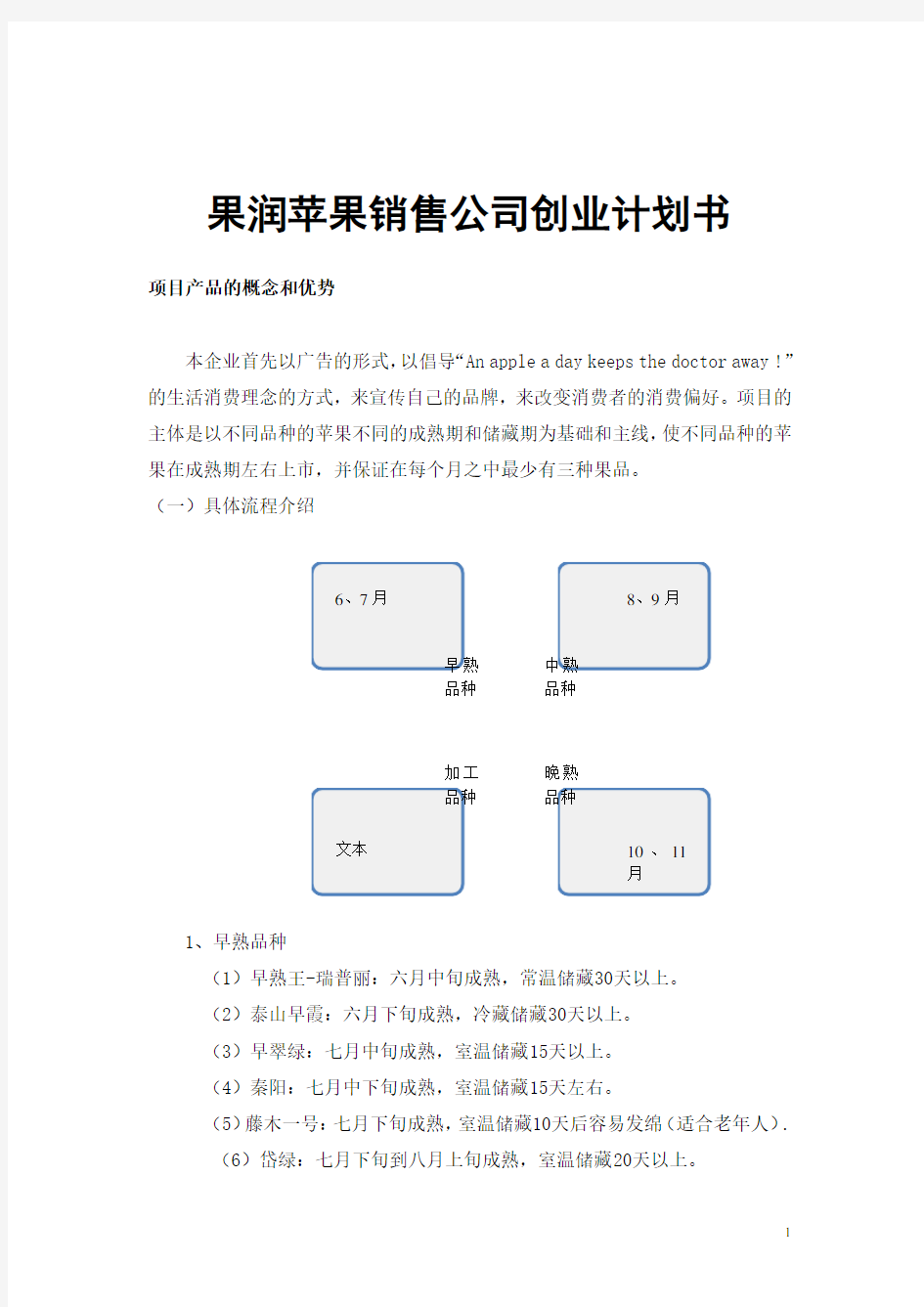 果润苹果销售公司创业计划书