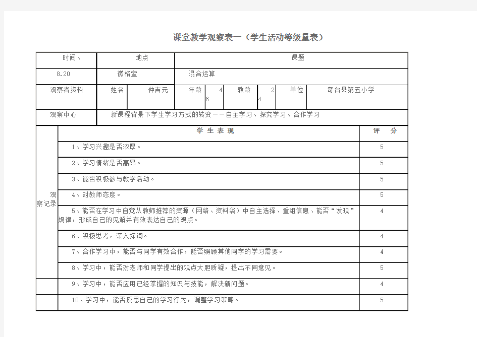 小学数学课堂观察量表