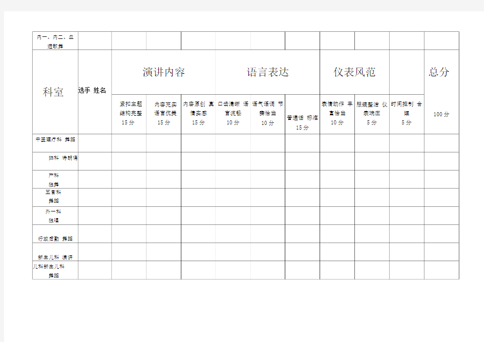 演讲比赛评委评分表