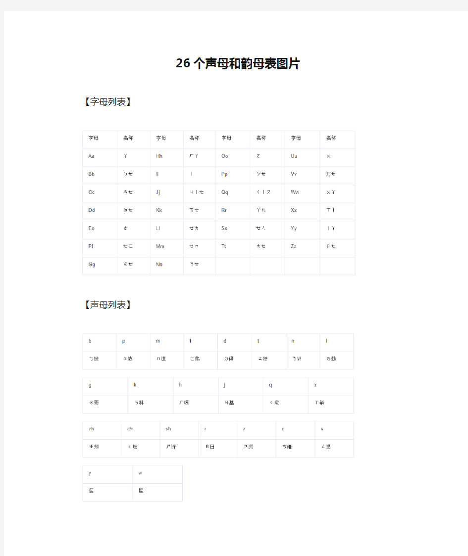 26个声母和韵母表图片