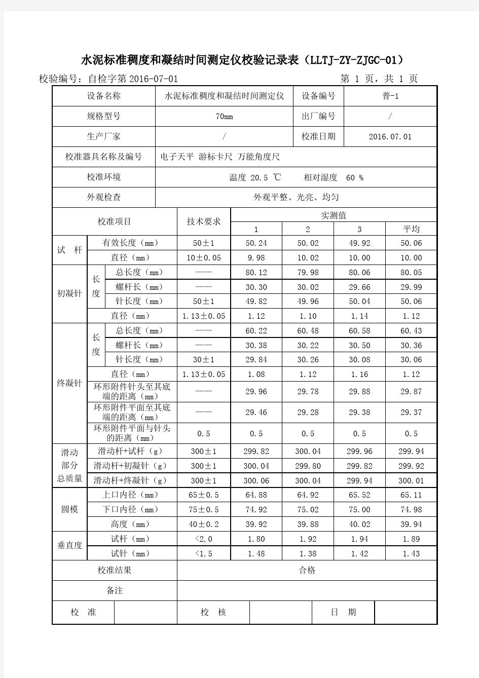 水泥标准稠度和凝结时间测定仪校验记录表