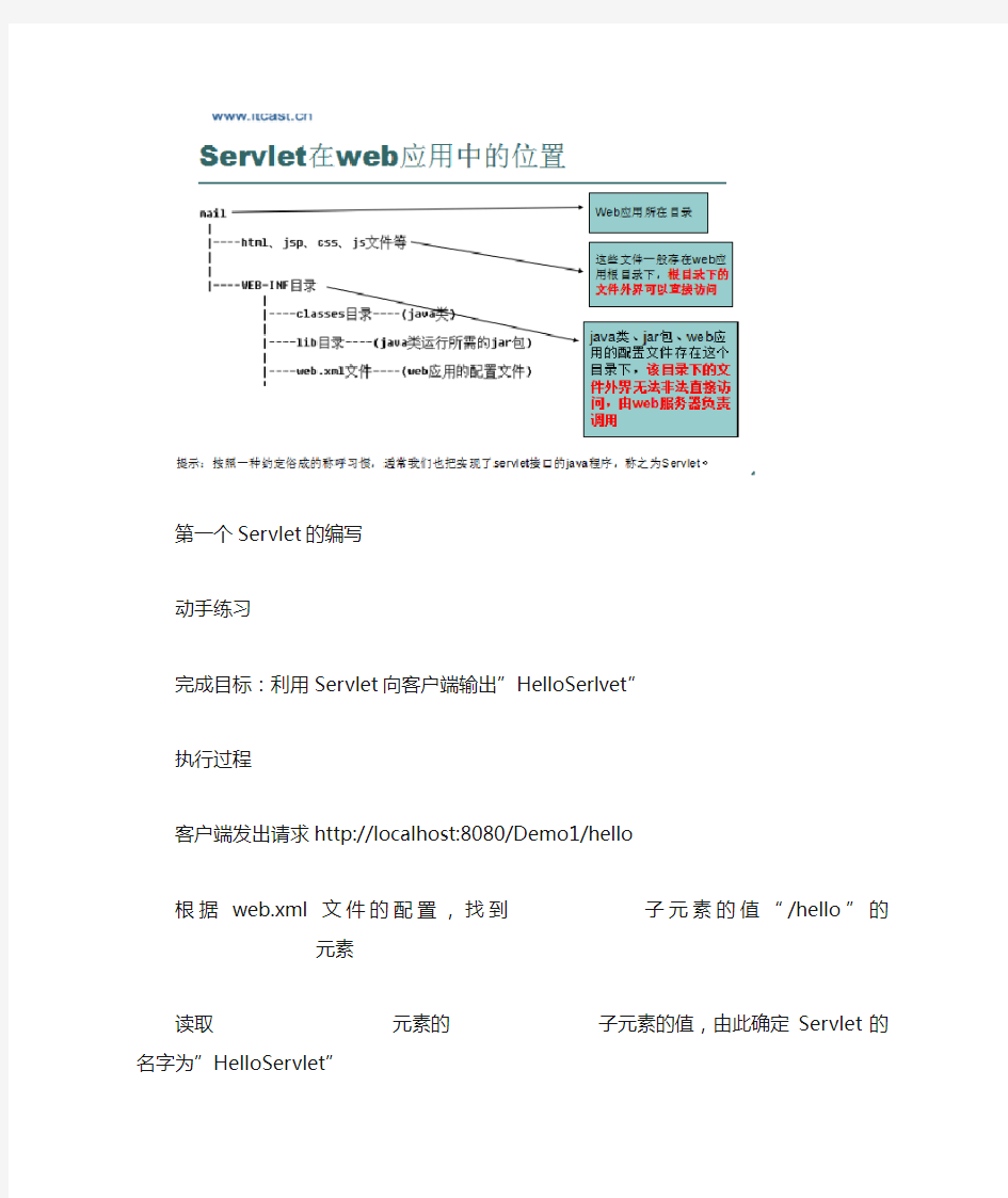 servlet会话管理基础