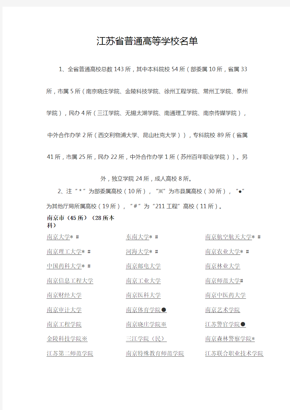 最新江苏省普通高等学校名单大全