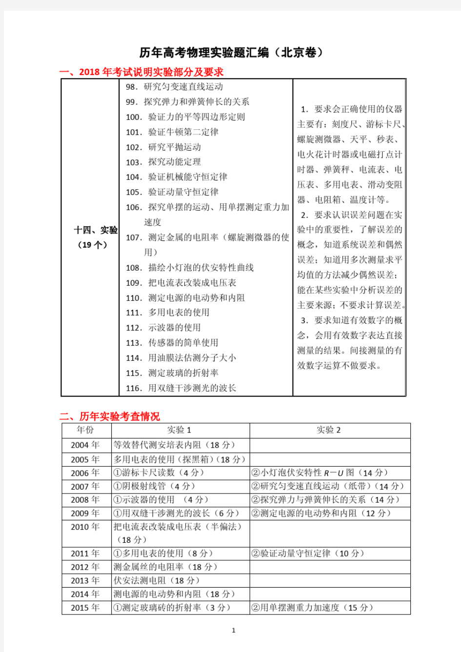 历年高考物理实验题汇编(北京卷)