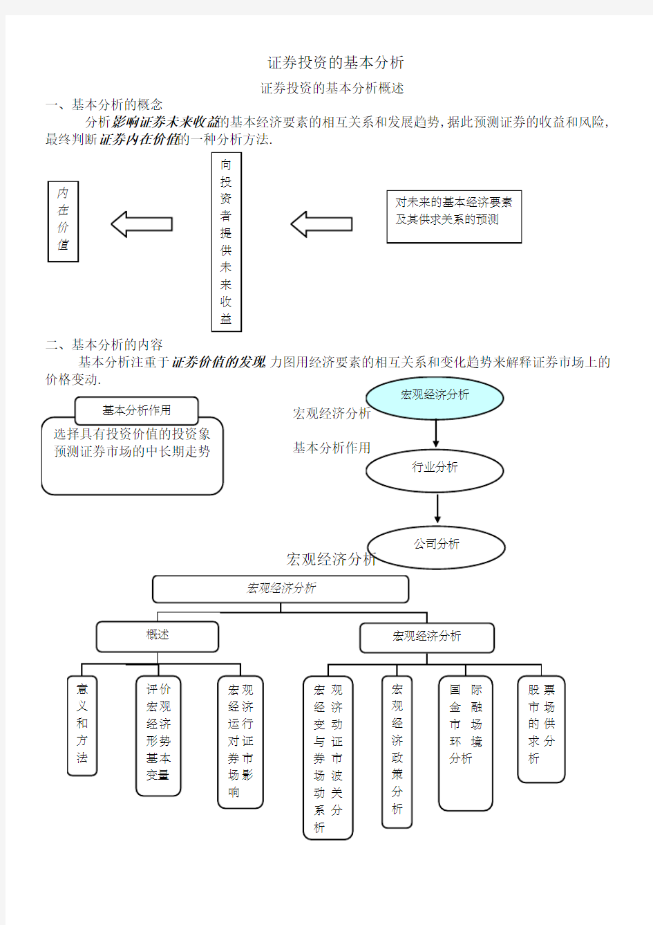 证券投资基本分析宏观经济分析