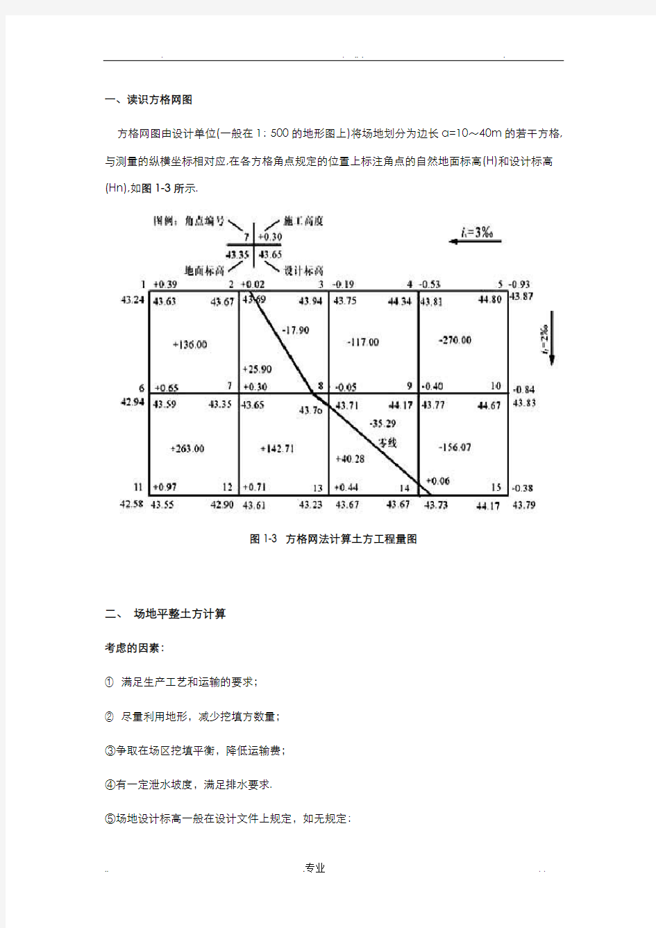 方格网计算土方例题