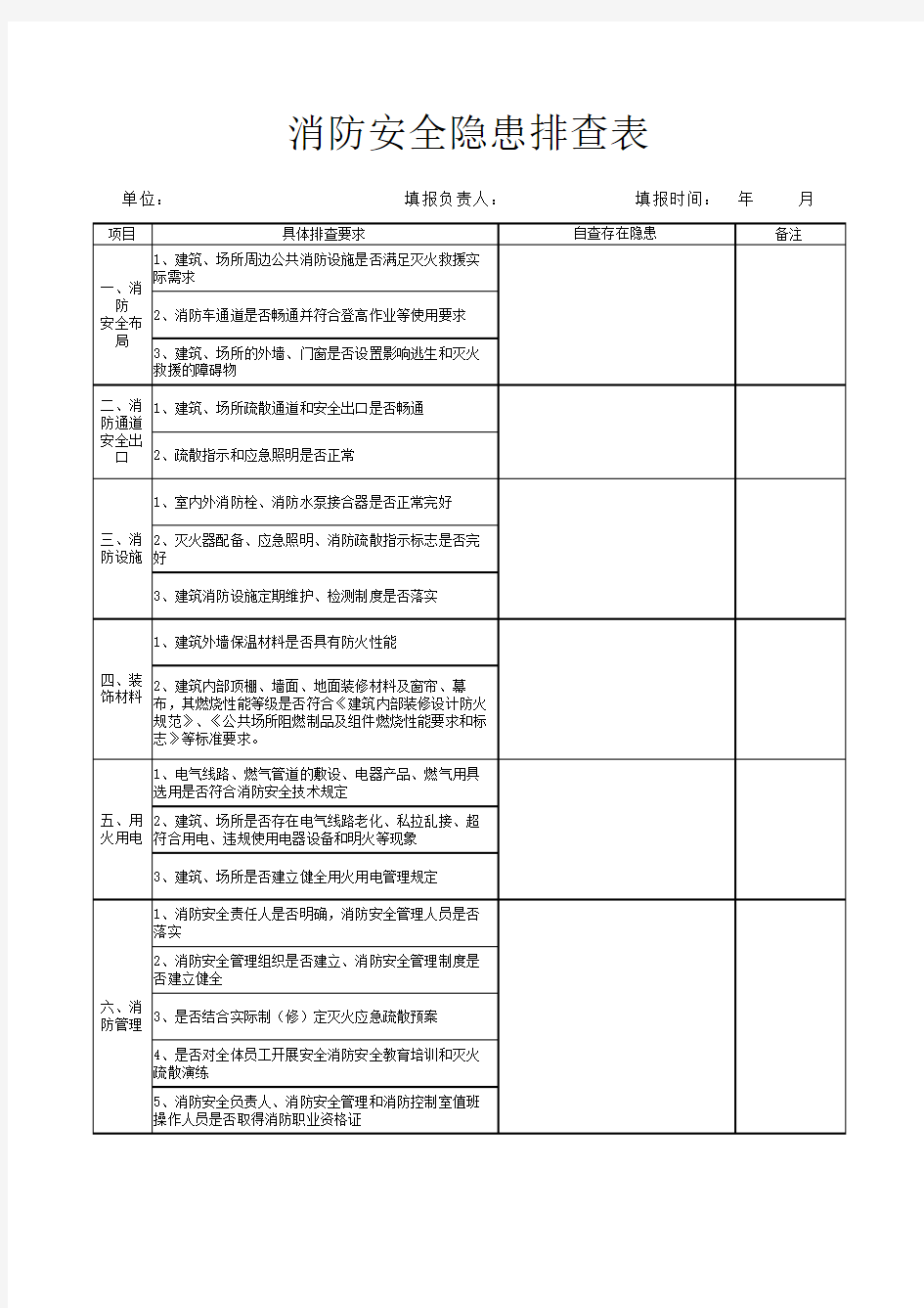 消防安全隐患排查整改表