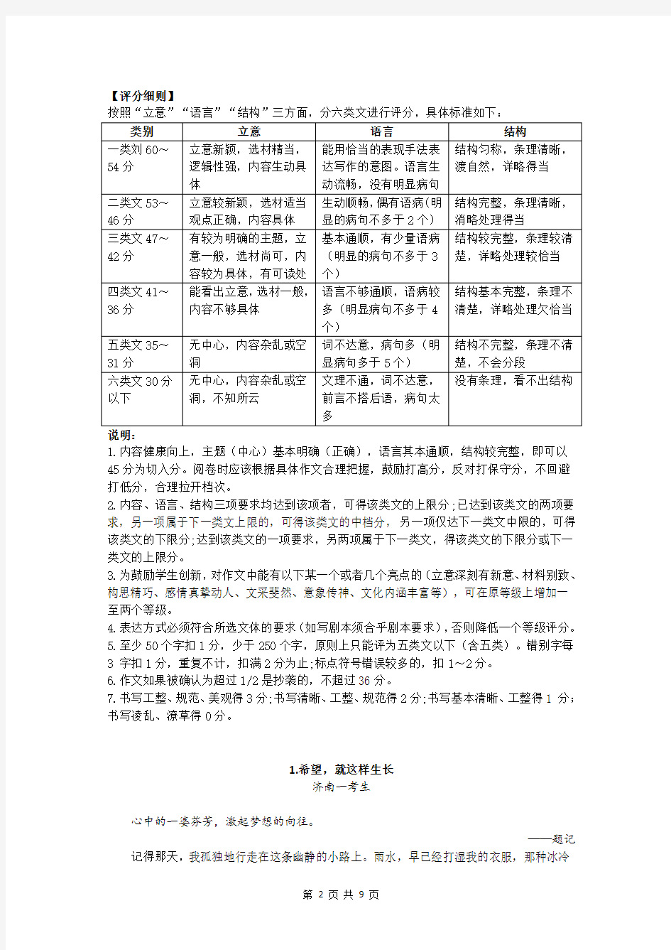 2020年济南市中考作文写作指导及满分作文评析(三)