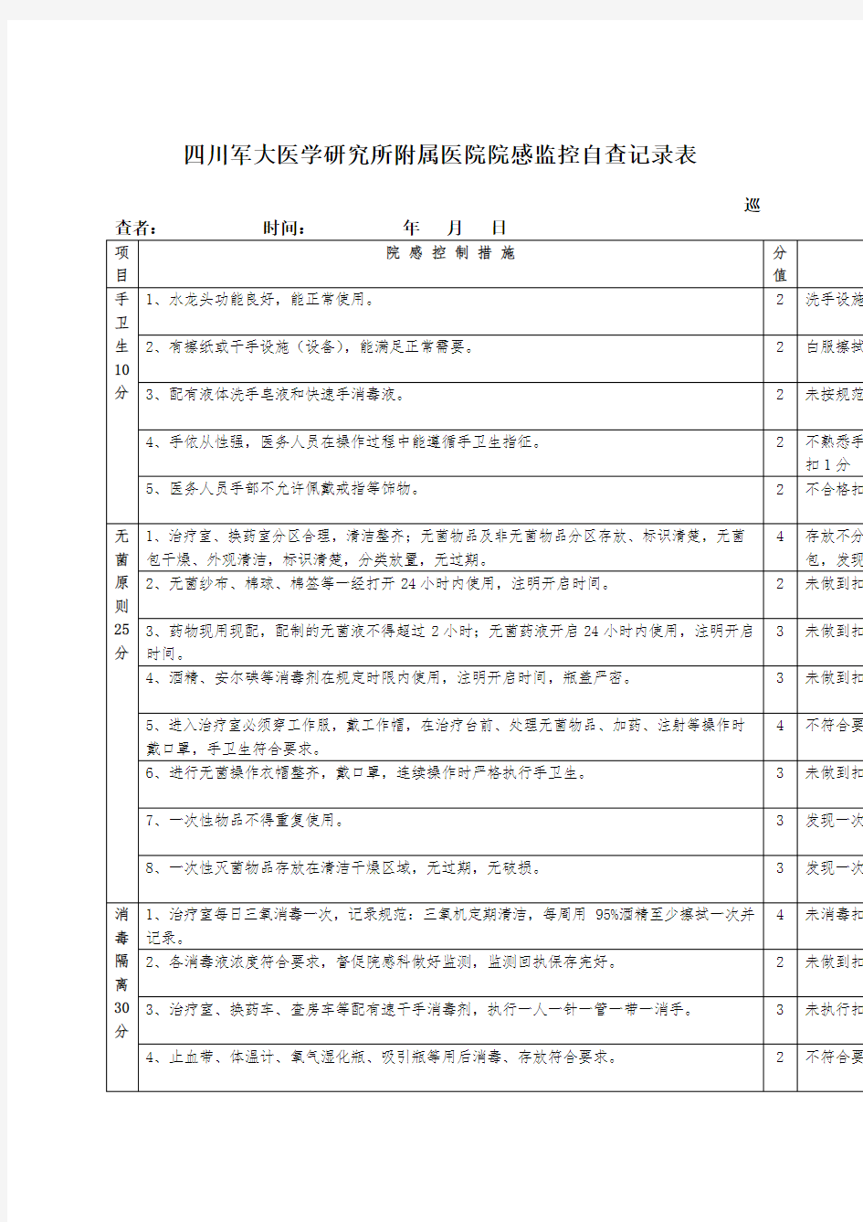 院感质控检查表