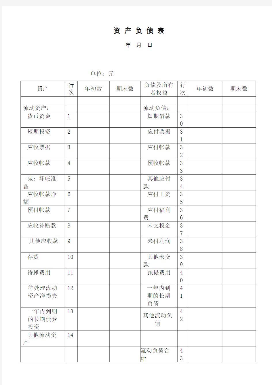 企业资产负债表