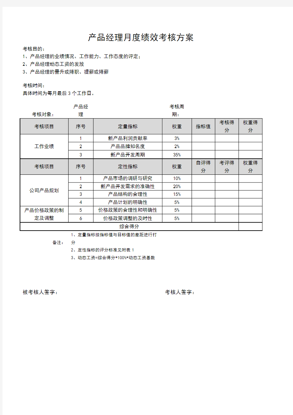 产品经理KPI——绩效考核v2.0