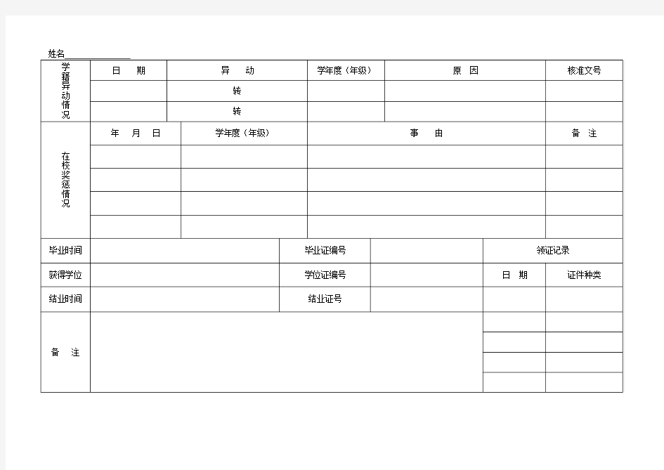 广州大学成人高等教育学生学籍表