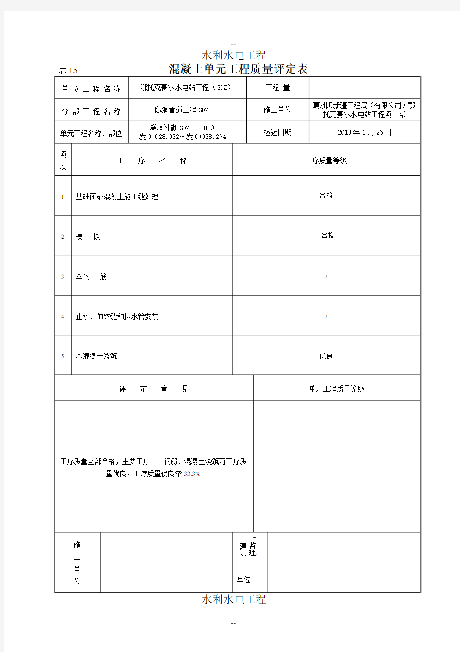 砼单元质量评定表